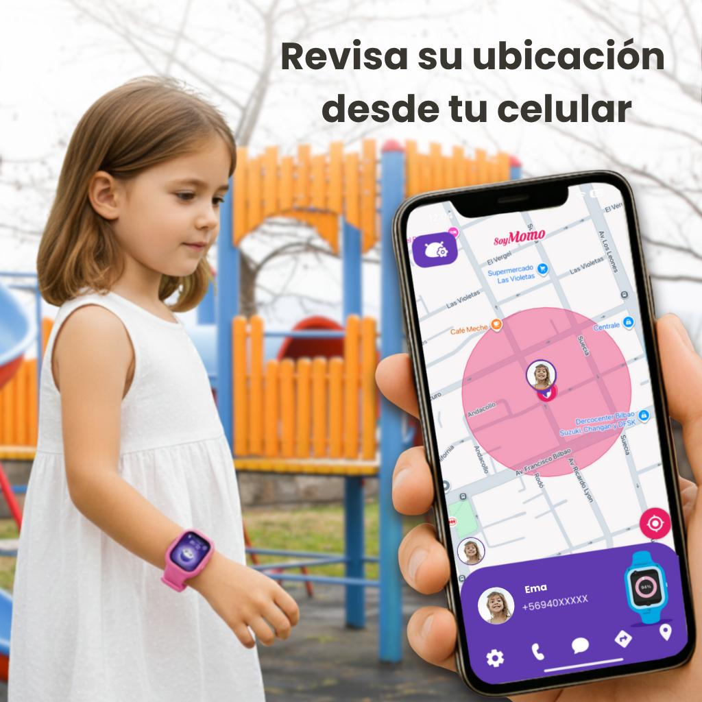 GPS